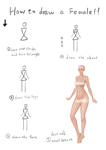 How to draw a female!サムネイル